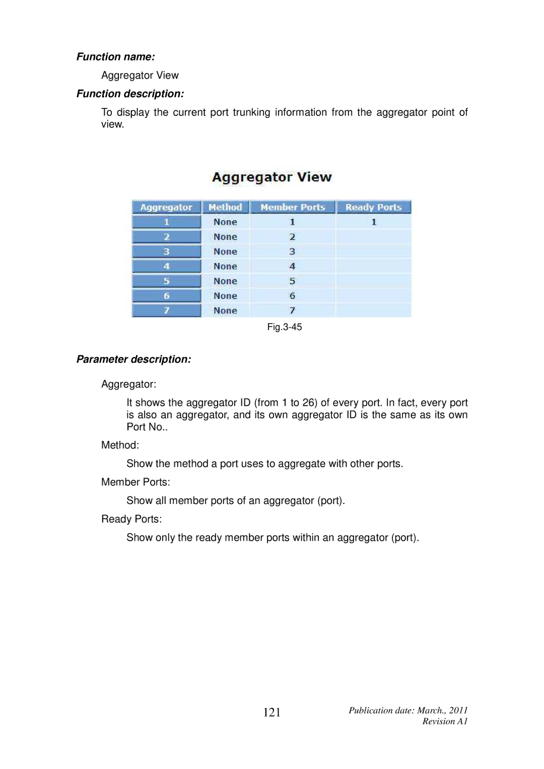 ICP DAS USA MSM-6226 user manual 121 