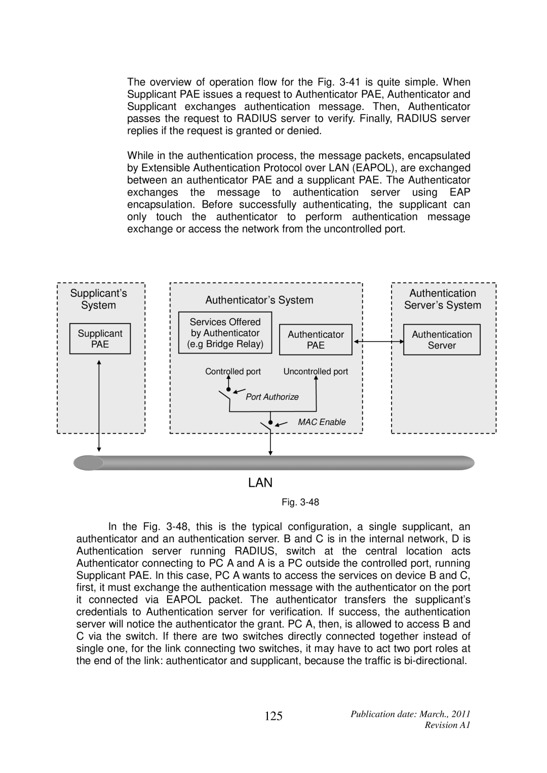 ICP DAS USA MSM-6226 user manual 125, Authenticator’s System Authentication Server’s System 