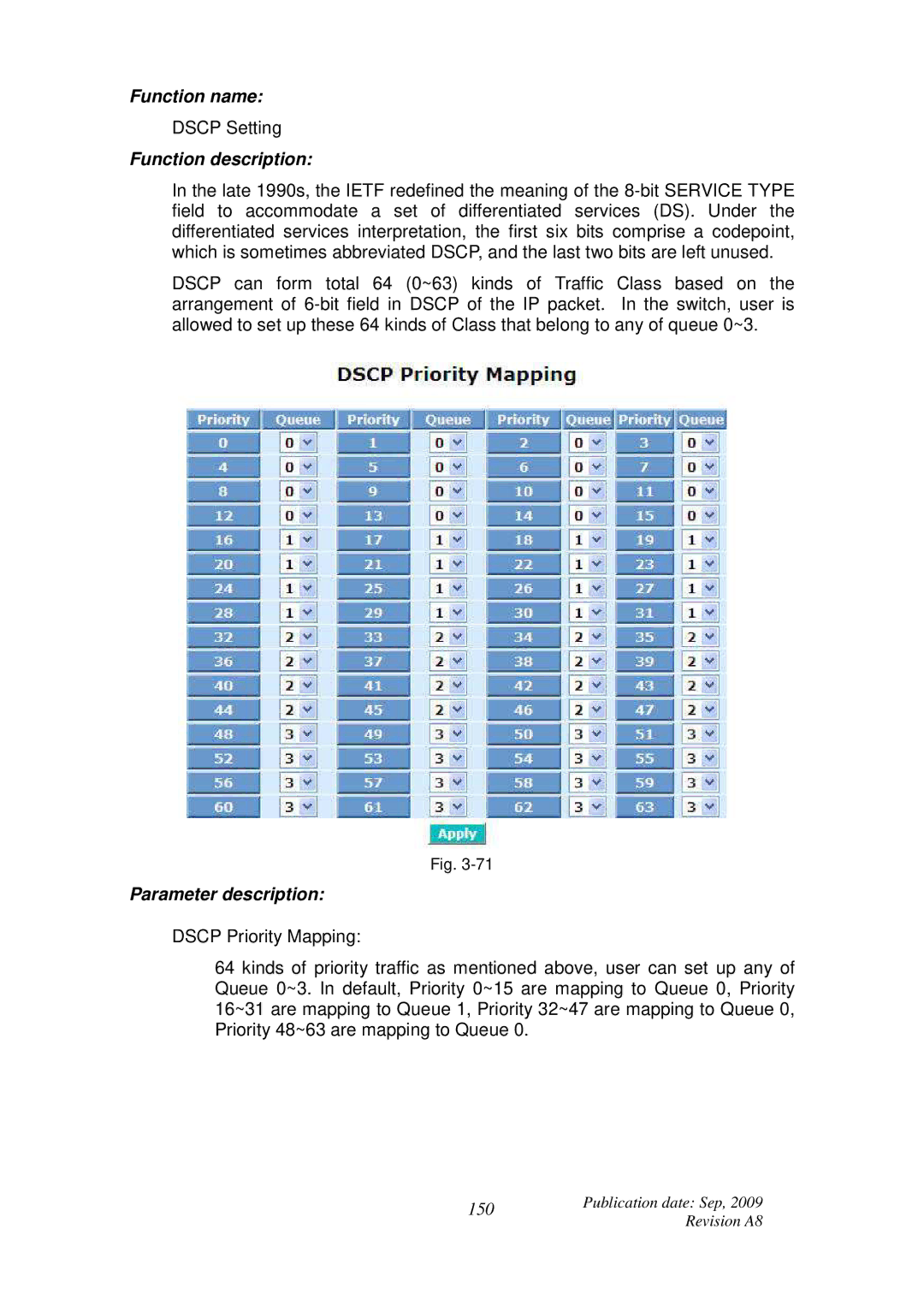 ICP DAS USA MSM-6226 user manual Dscp Setting 