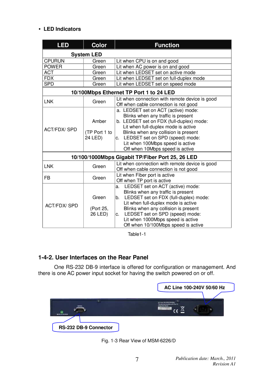 ICP DAS USA MSM-6226 user manual User Interfaces on the Rear Panel, LED Indicators, System LED 