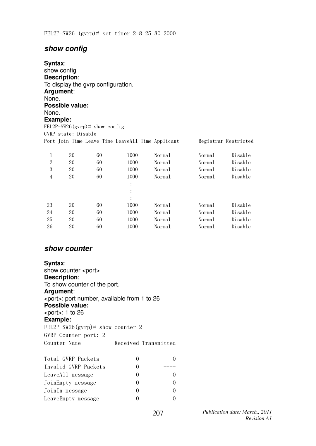 ICP DAS USA MSM-6226 user manual Show config, Show counter, 207, Syntax show config Description 