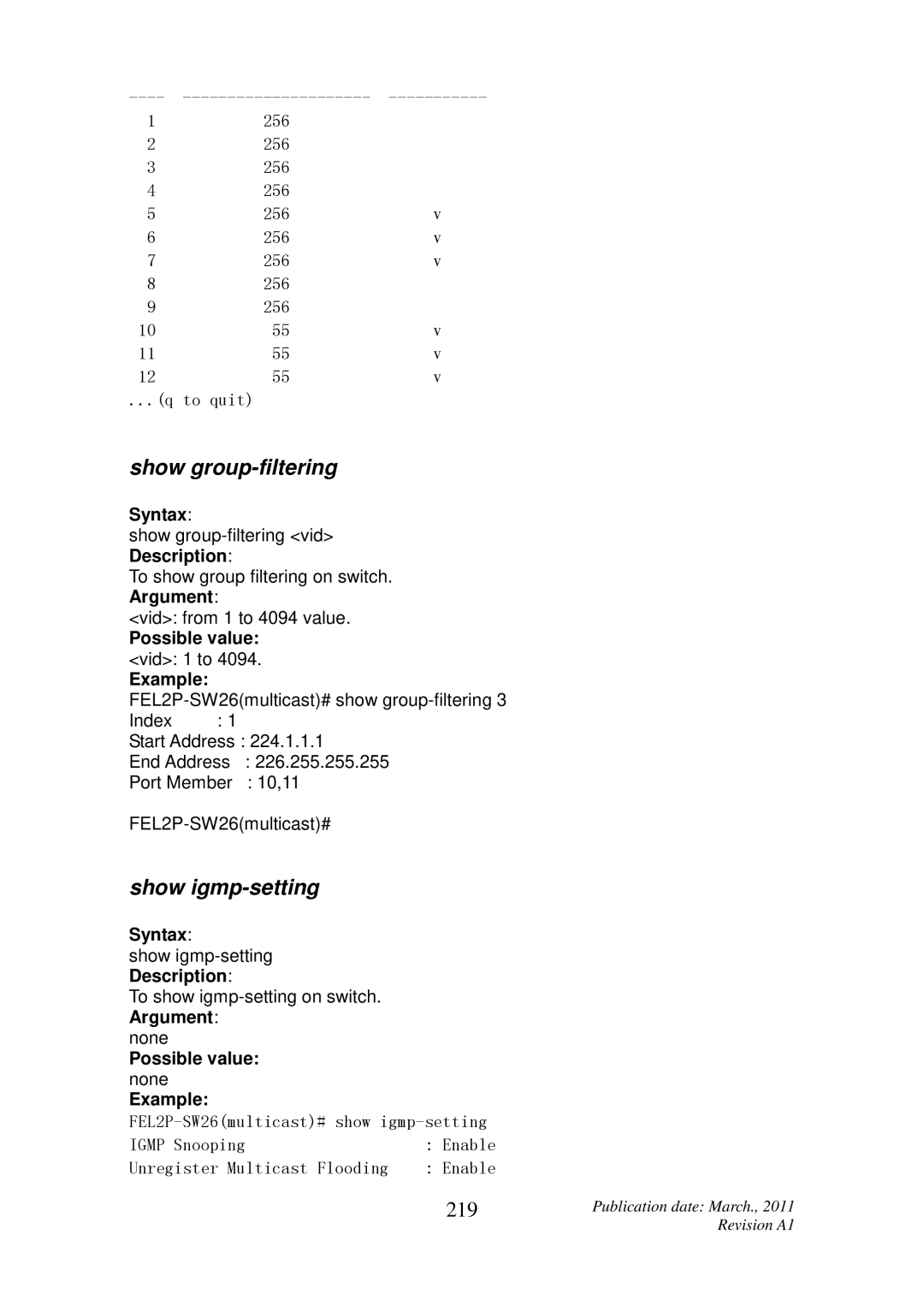 ICP DAS USA MSM-6226 user manual Show group-filtering, Show igmp-setting, 219 