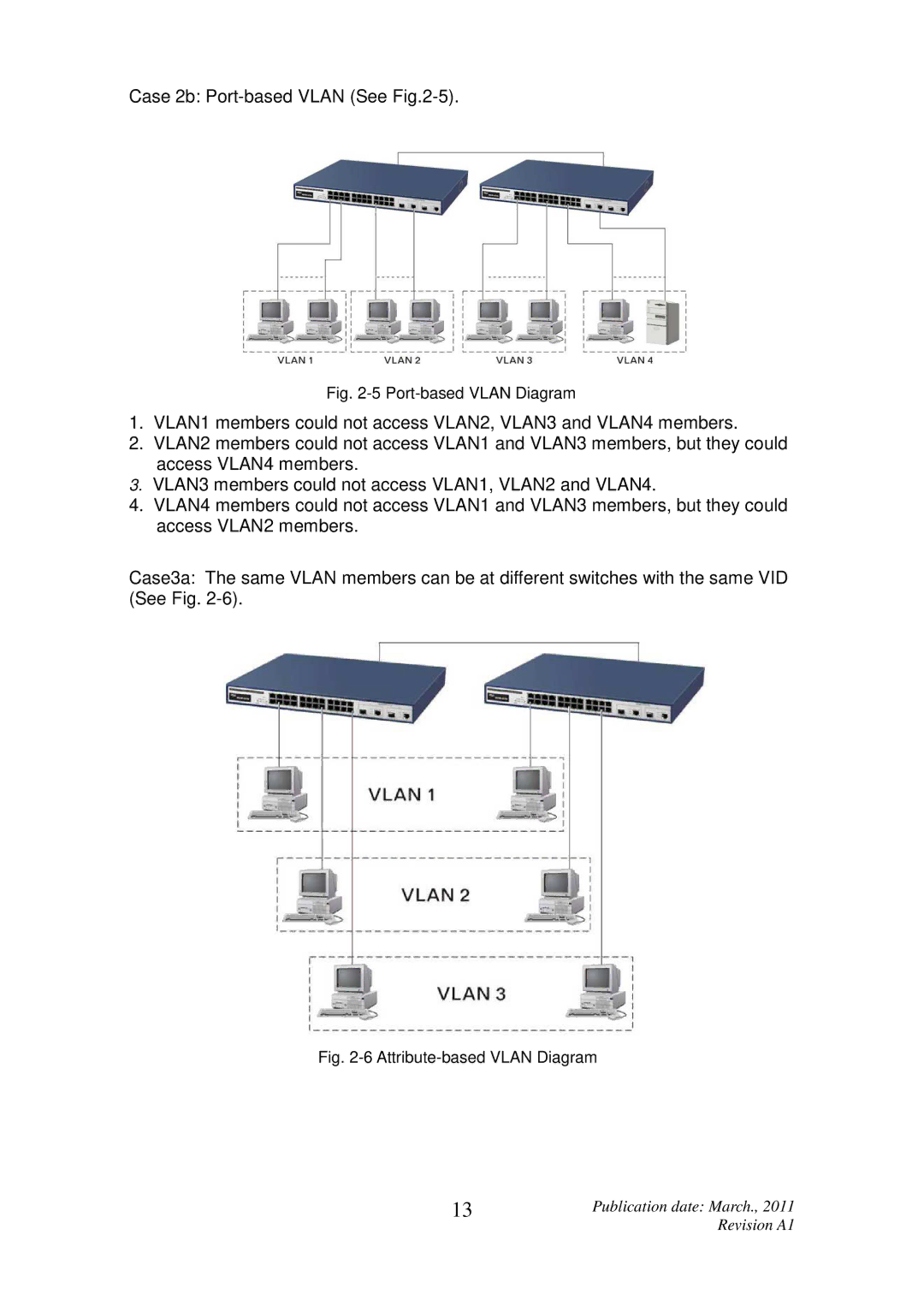 ICP DAS USA MSM-6226 user manual Case 2b Port-based Vlan See -5 