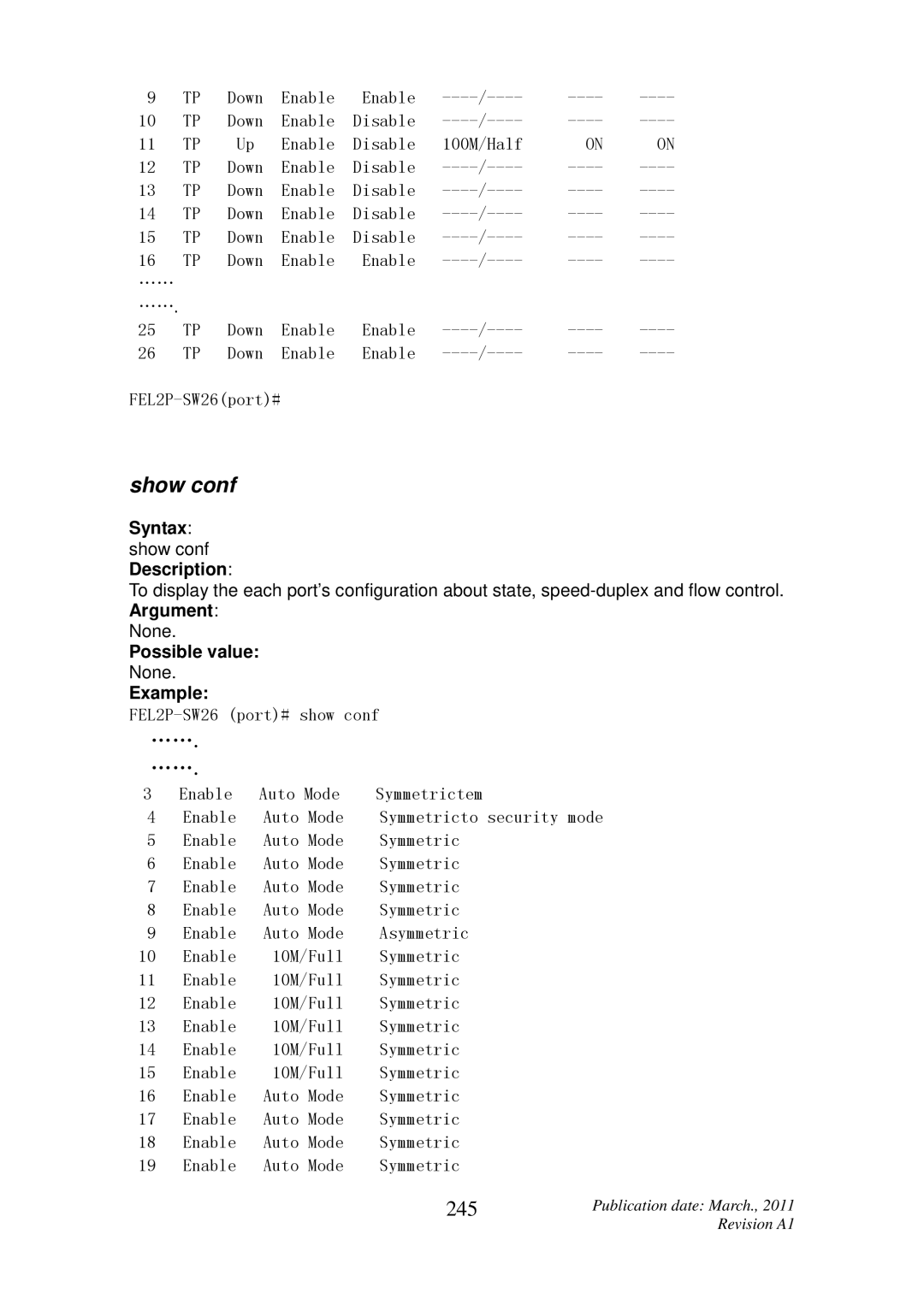 ICP DAS USA MSM-6226 user manual Show conf, 245, Syntax show conf Description 