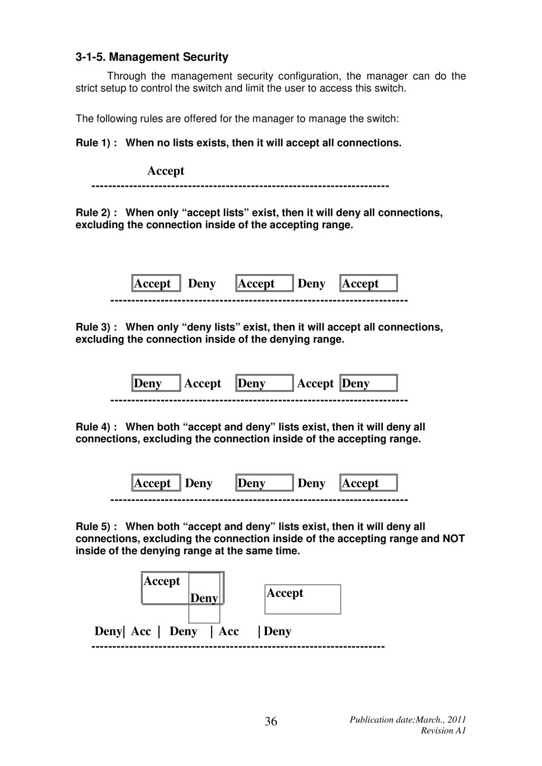 ICP DAS USA MSM-6226 user manual Accept, Management Security 