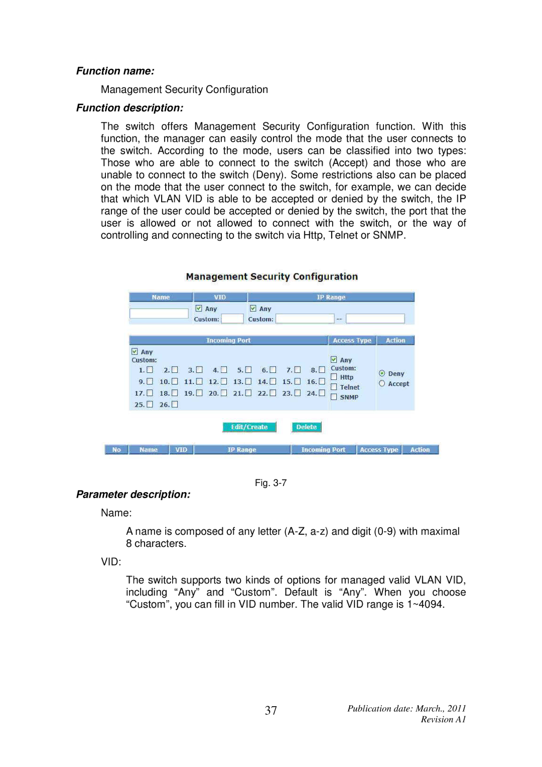 ICP DAS USA MSM-6226 user manual Vid 