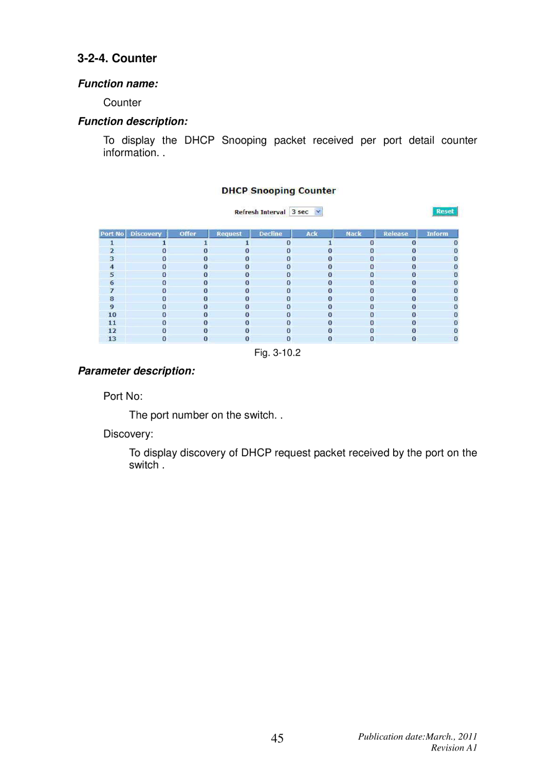 ICP DAS USA MSM-6226 user manual Counter 