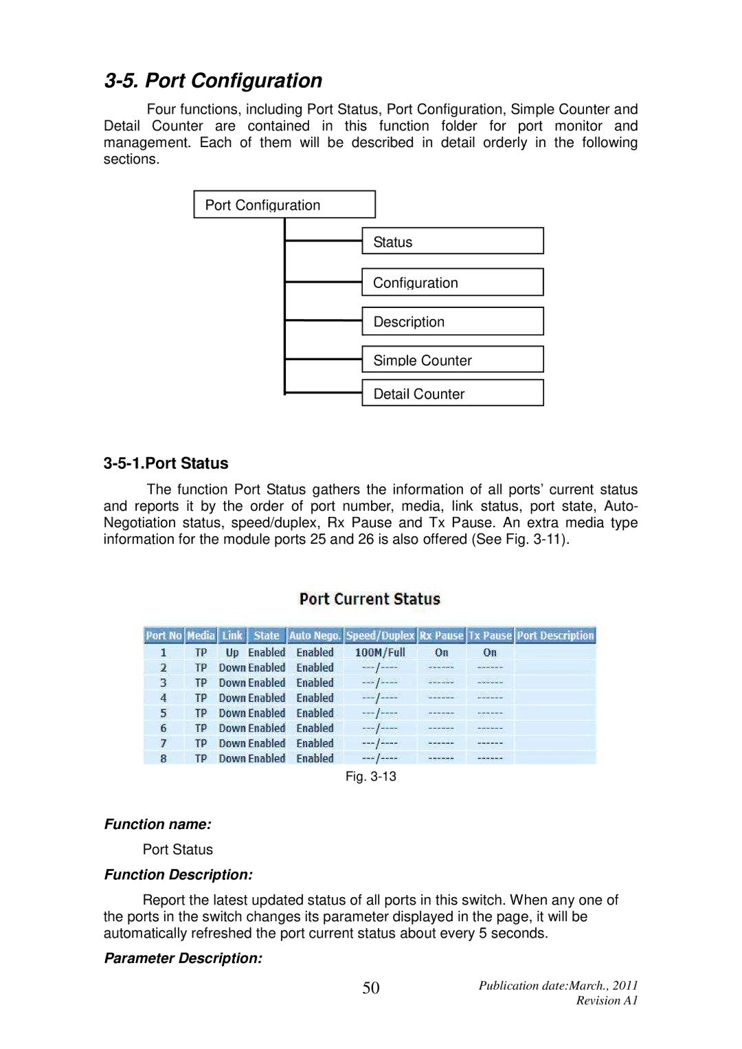 ICP DAS USA MSM-6226 user manual Port Configuration, Port Status 