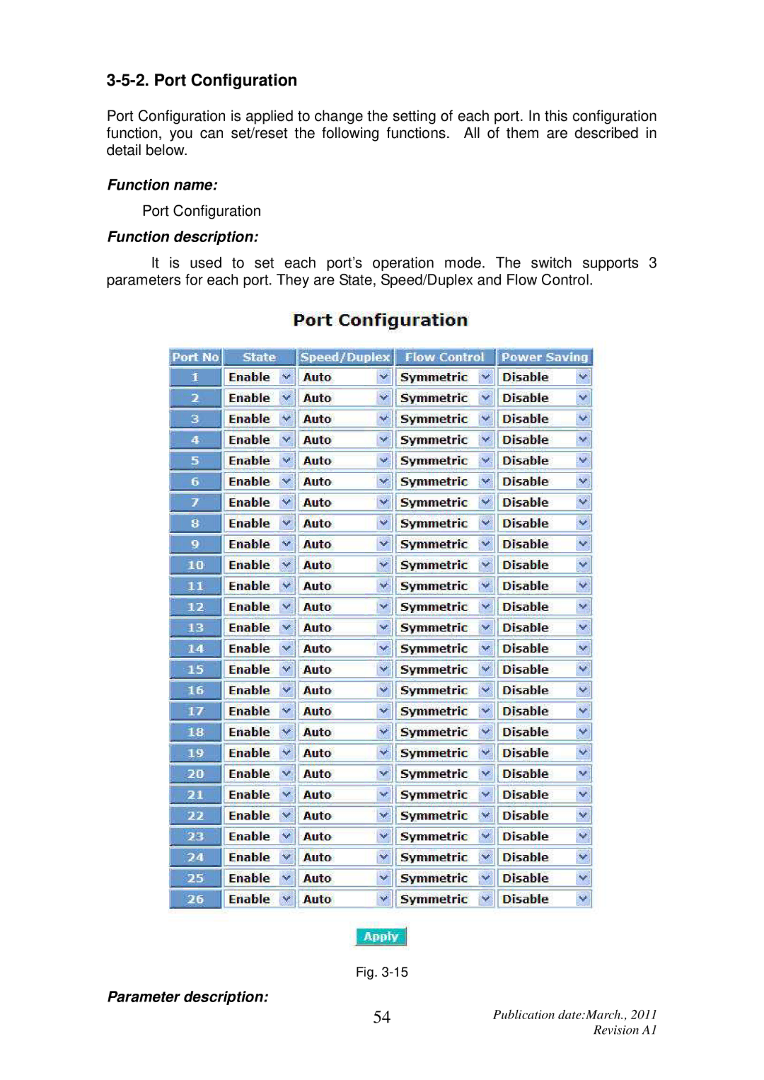 ICP DAS USA MSM-6226 user manual Port Configuration 