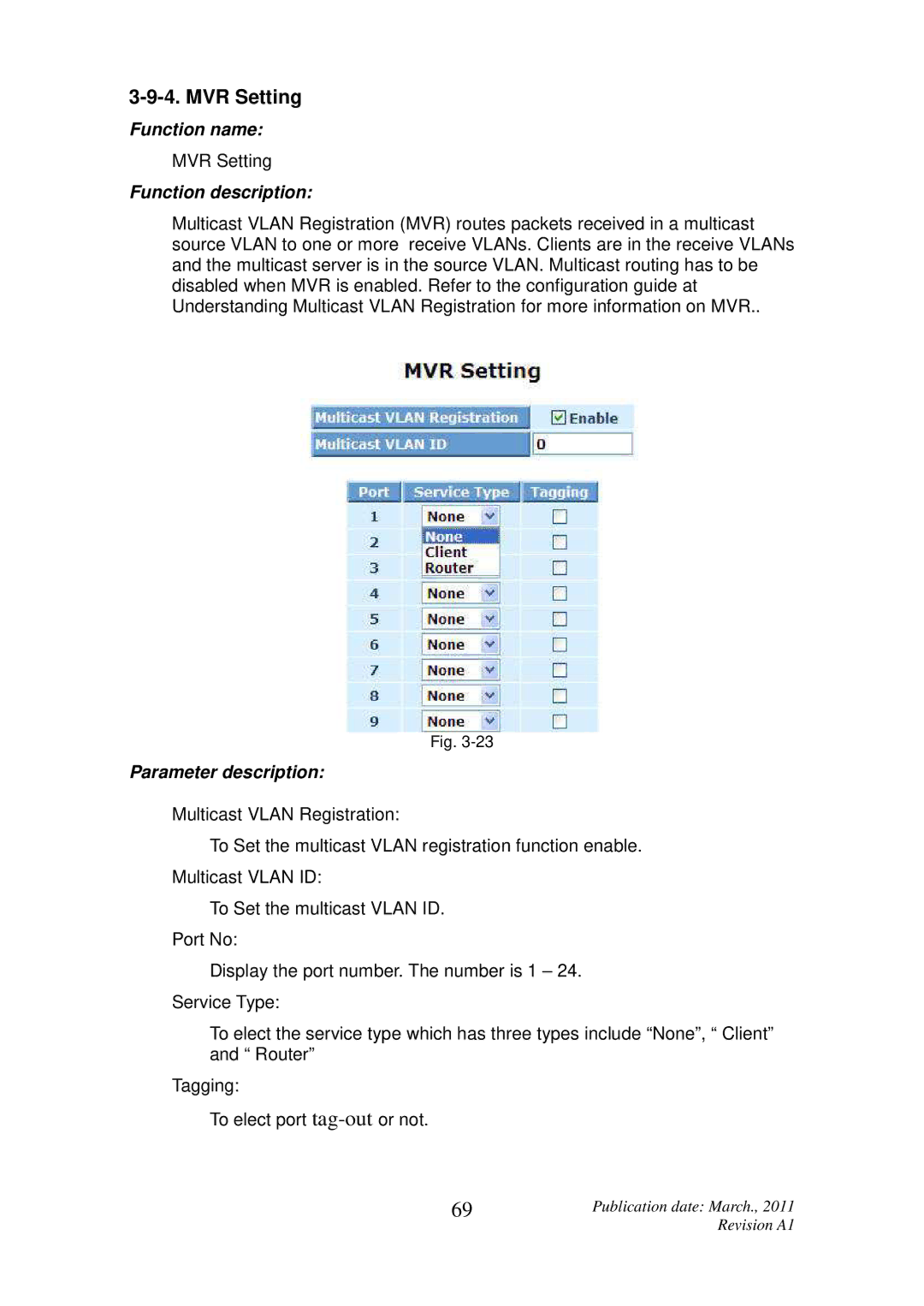 ICP DAS USA MSM-6226 user manual MVR Setting 