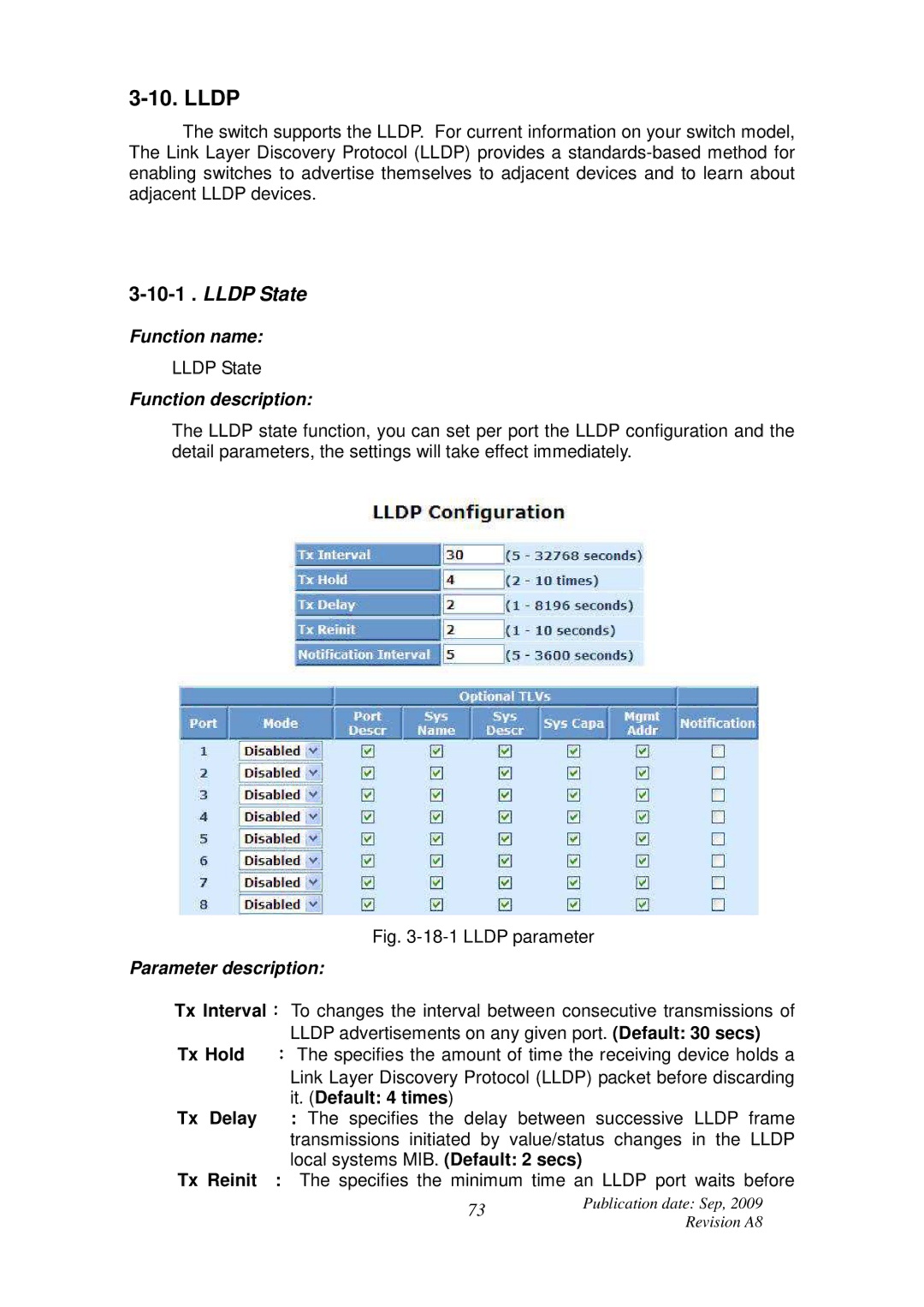 ICP DAS USA MSM-6226 user manual Lldp 