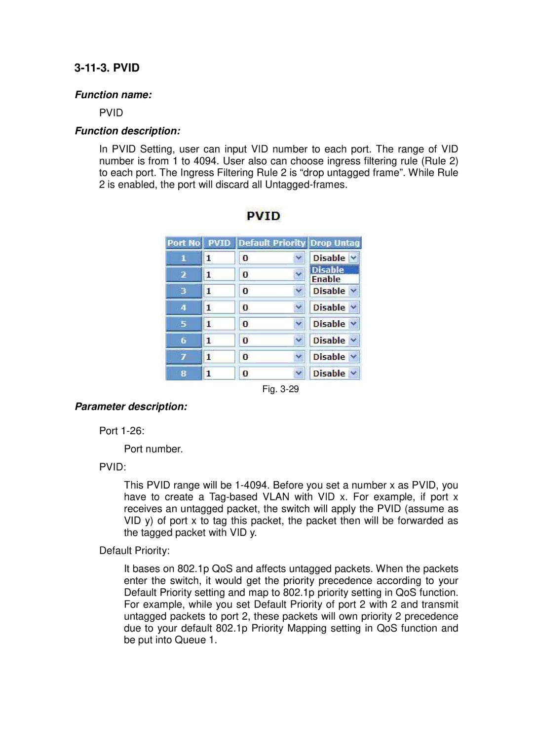 ICP DAS USA MSM-6226 user manual Pvid 