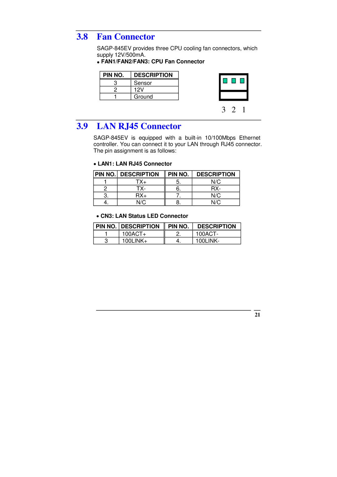 ICP DAS USA SAGP-845EV FAN1/FAN2/FAN3 CPU Fan Connector, LAN1 LAN RJ45 Connector, CN3 LAN Status LED Connector 