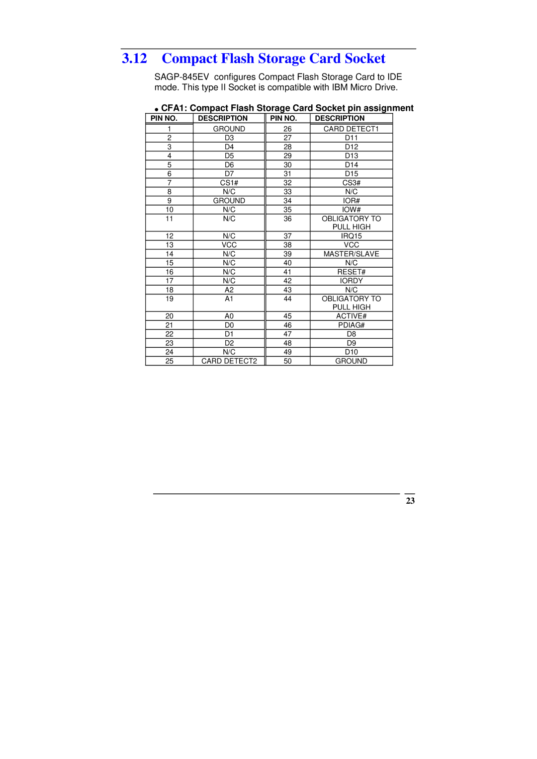 ICP DAS USA SAGP-845EV manual CFA1 Compact Flash Storage Card Socket pin assignment 