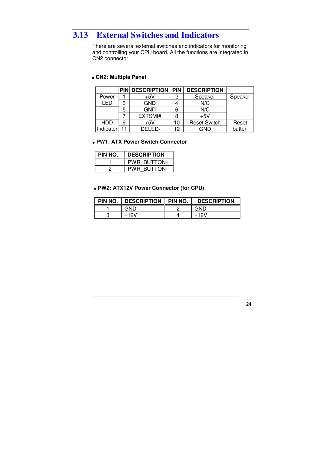 ICP DAS USA SAGP-845EV manual External Switches and Indicators, CN2 Multiple Panel, PW1 ATX Power Switch Connector 