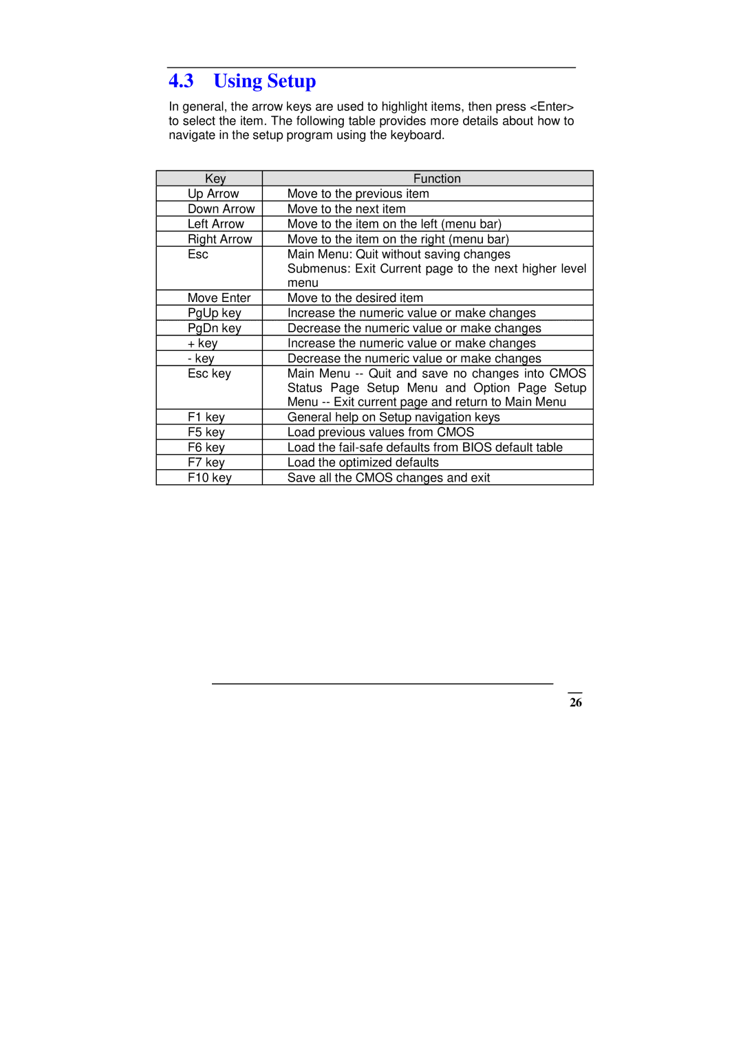 ICP DAS USA SAGP-845EV manual Using Setup 