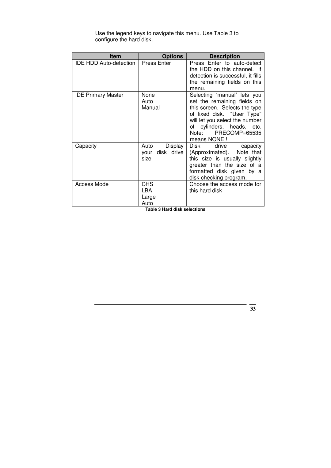 ICP DAS USA SAGP-845EV manual PRECOMP=65535, Chs, Lba 