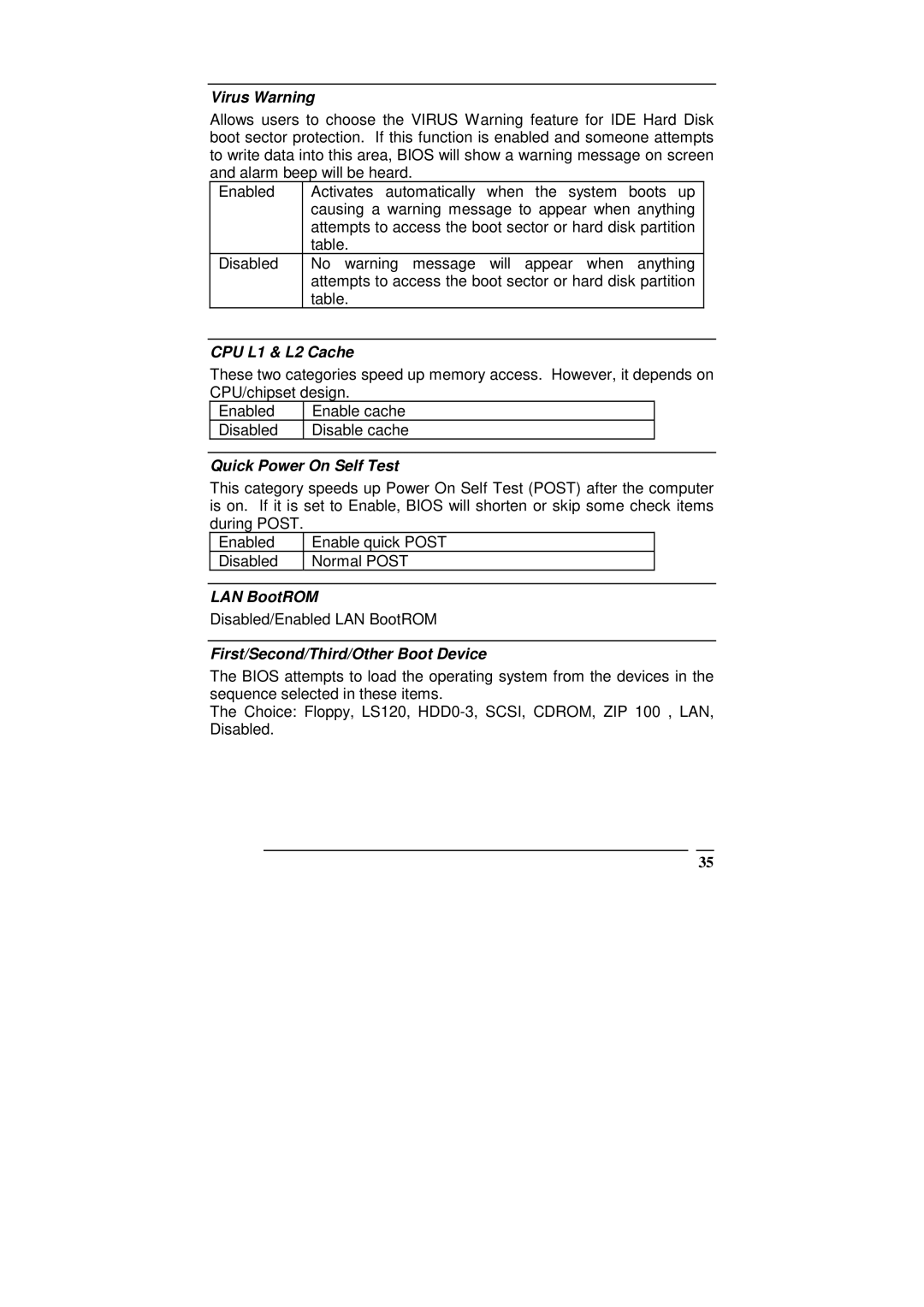 ICP DAS USA SAGP-845EV manual Virus Warning, CPU L1 & L2 Cache, Quick Power On Self Test, LAN BootROM 