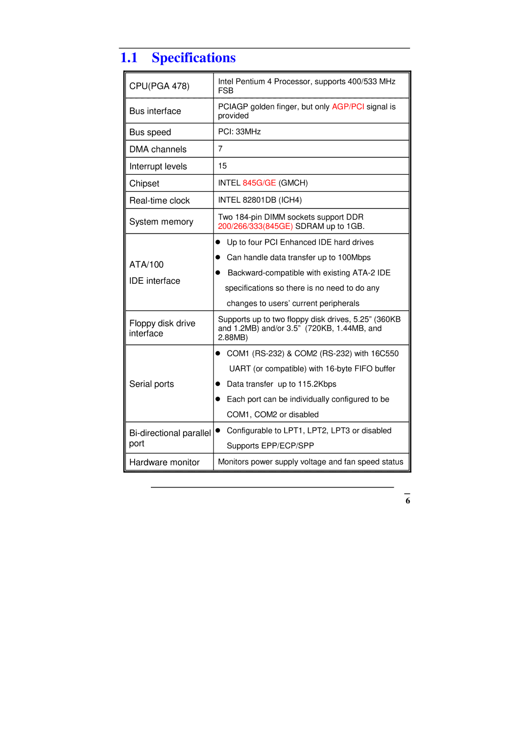 ICP DAS USA SAGP-845EV manual Specifications, System memory 