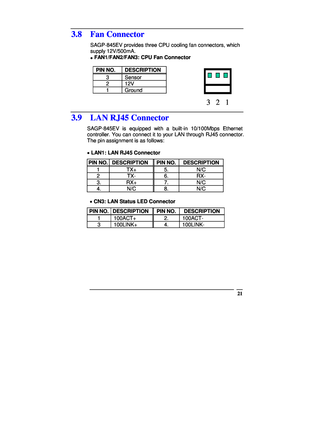 ICP DAS USA SAGP-845EV manual LAN RJ45 Connector, FAN1/FAN2/FAN3 CPU Fan Connector, Pin No, Description 