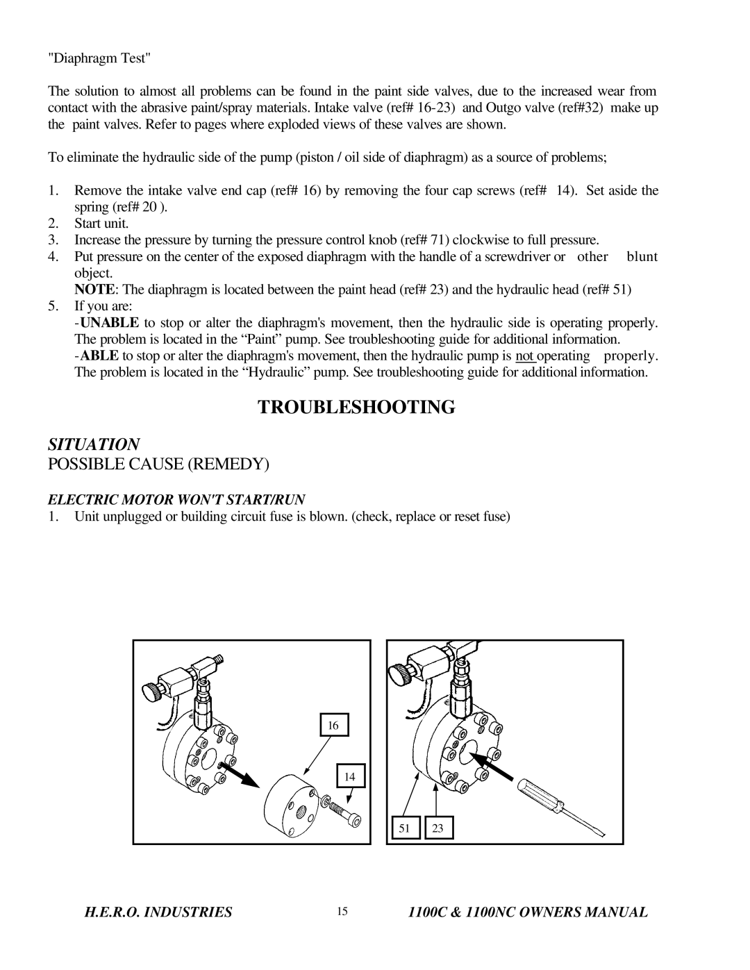 I.C.T.C. Holdings Corporation 1100NC, 1100C, Airless Spray Equipment owner manual Situation, Electric Motor Wont START/RUN 