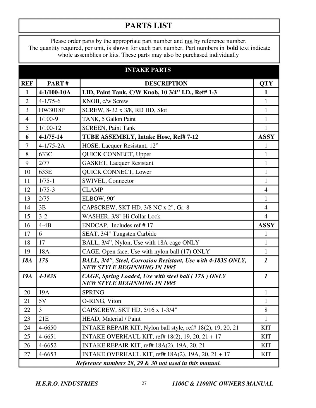 I.C.T.C. Holdings Corporation 1100NC, 1100C, Airless Spray Equipment owner manual Parts List, NEW Style Beginning 