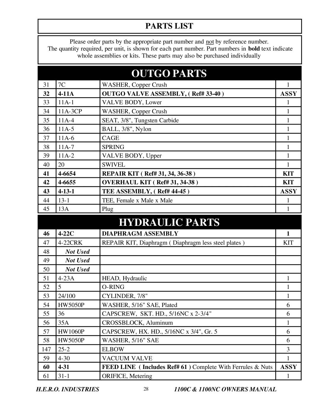 I.C.T.C. Holdings Corporation Airless Spray Equipment, 1100C, 1100NC owner manual Outgo Parts 