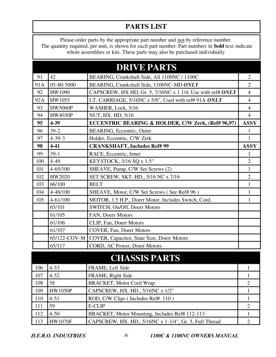 I.C.T.C. Holdings Corporation 1100NC, 1100C, Airless Spray Equipment owner manual Drive Parts 