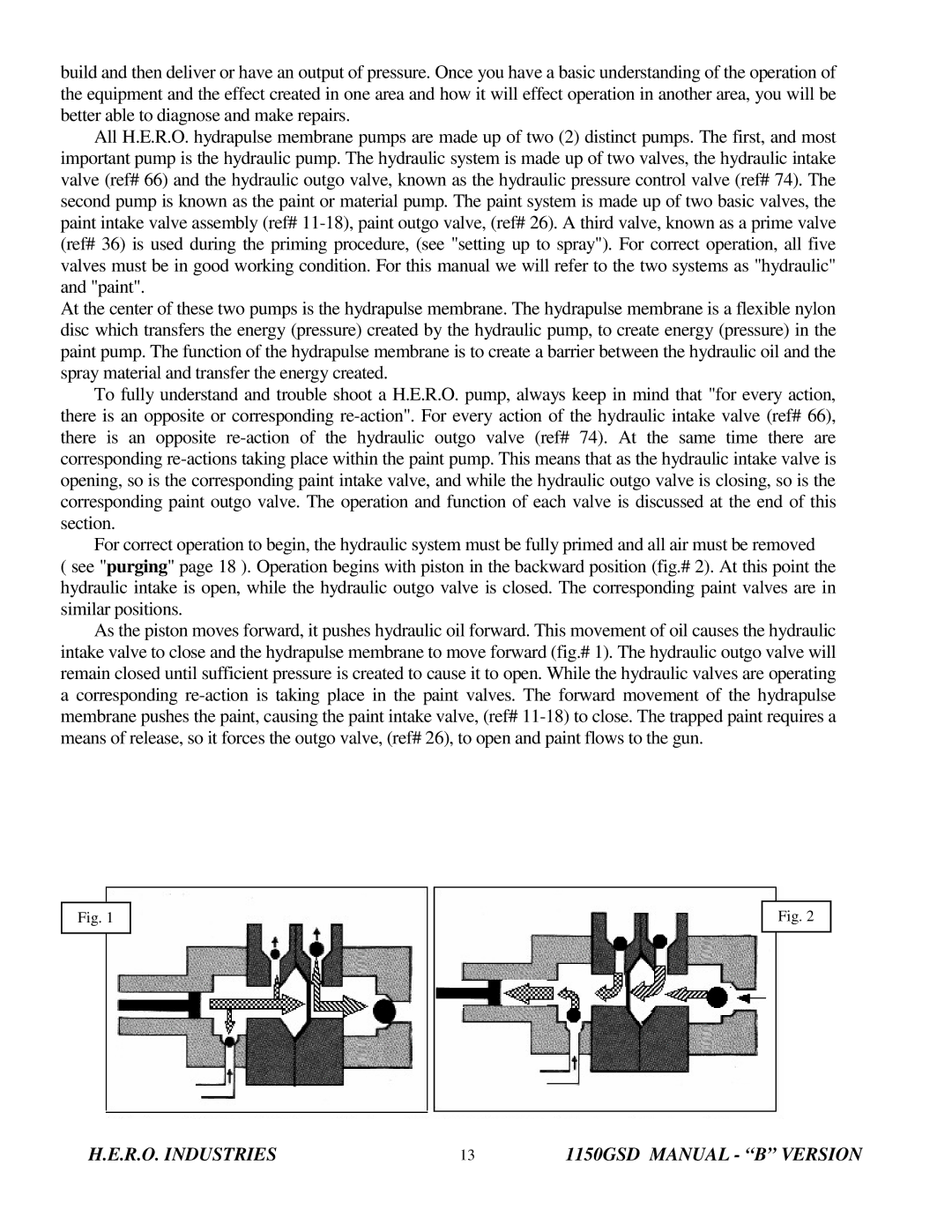 I.C.T.C. Holdings Corporation operating instructions R.O. Industries 1150GSD Manual B Version 