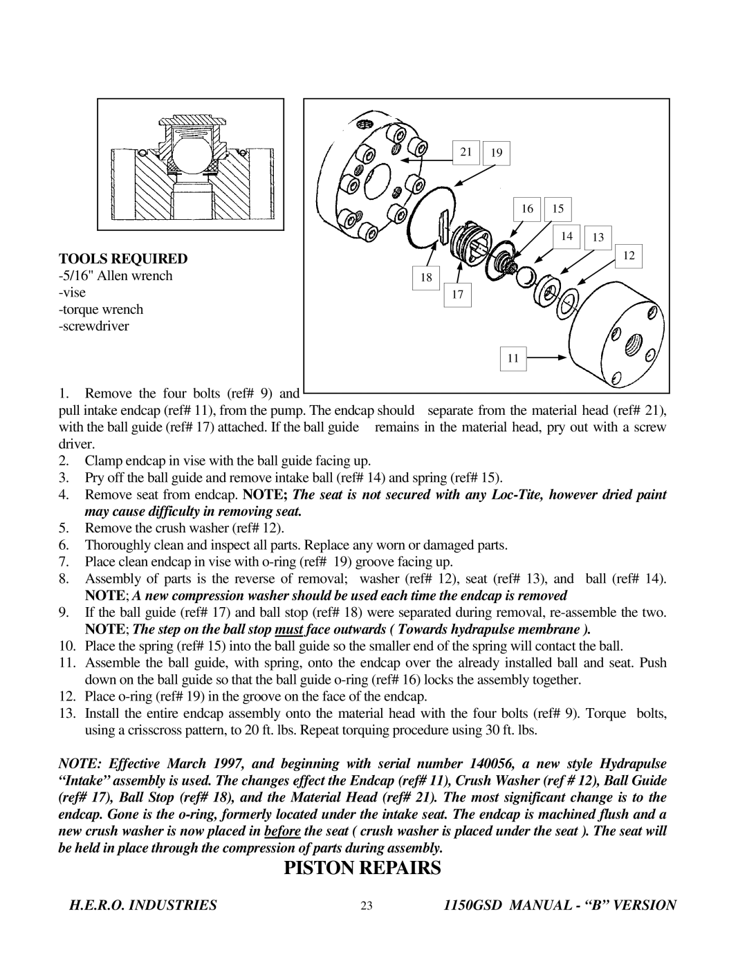 I.C.T.C. Holdings Corporation 1150GSD operating instructions Piston Repairs, Tools Required 