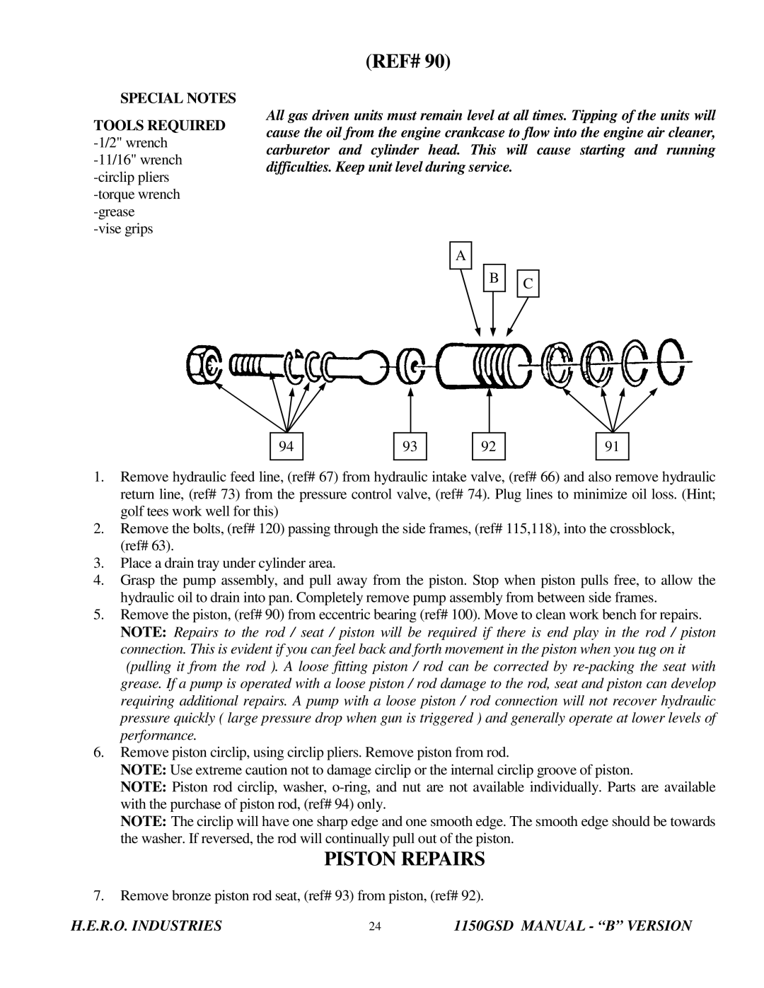 I.C.T.C. Holdings Corporation 1150GSD operating instructions Special Notes 