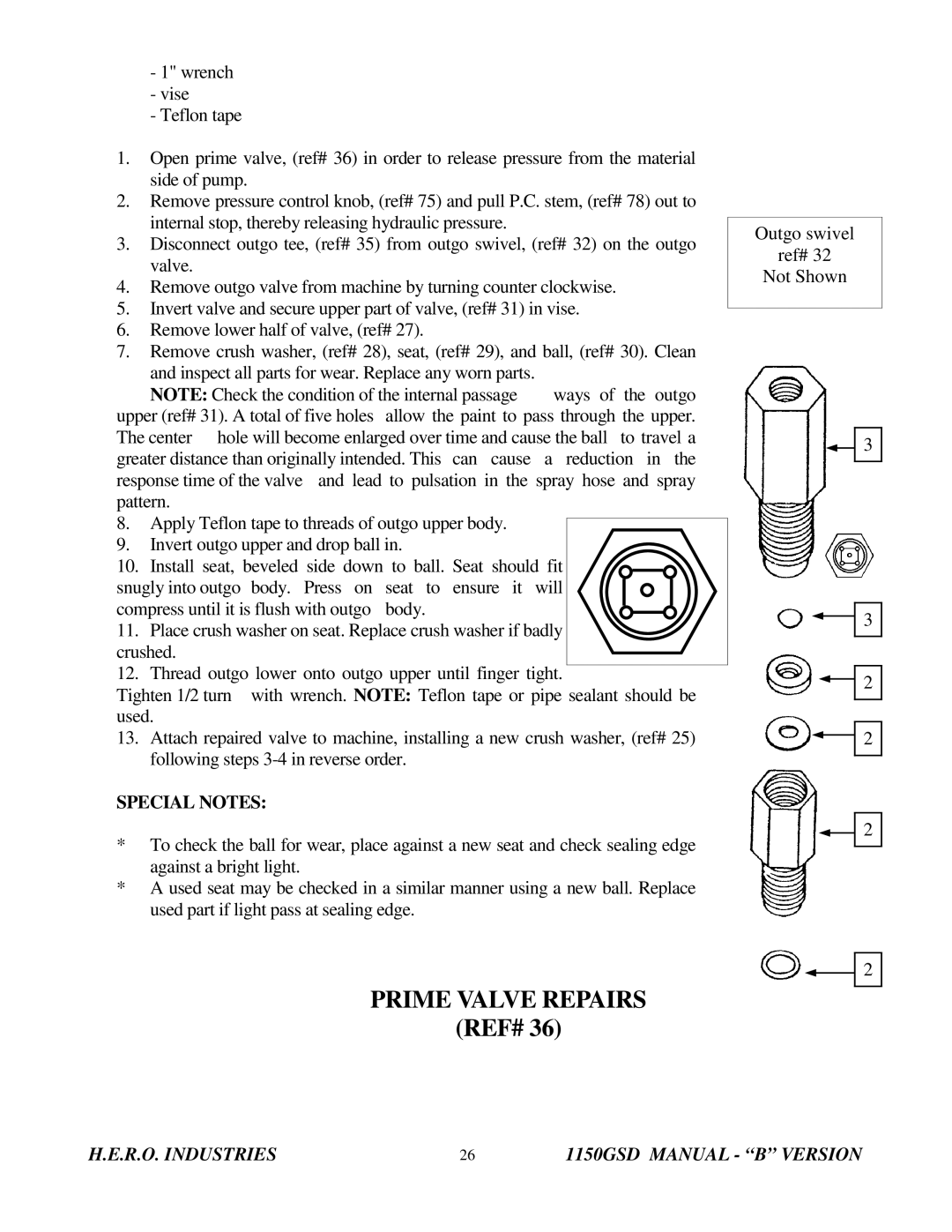 I.C.T.C. Holdings Corporation 1150GSD operating instructions Prime Valve Repairs 