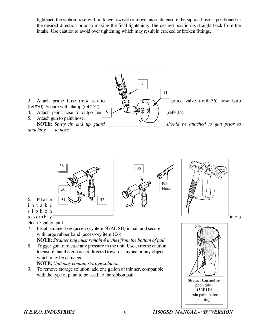 I.C.T.C. Holdings Corporation 1150GSD operating instructions Always 