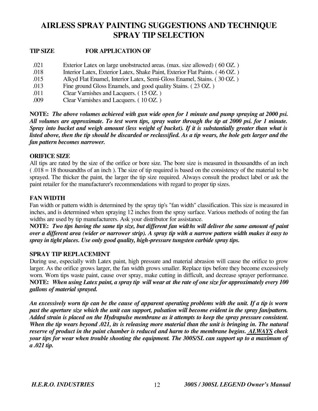 I.C.T.C. Holdings Corporation 300S Legend TIP Size For Application, Orifice Size, FAN Width, Spray TIP Replacement 