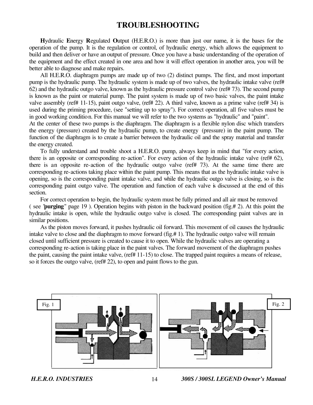 I.C.T.C. Holdings Corporation 300S Legend owner manual Troubleshooting 