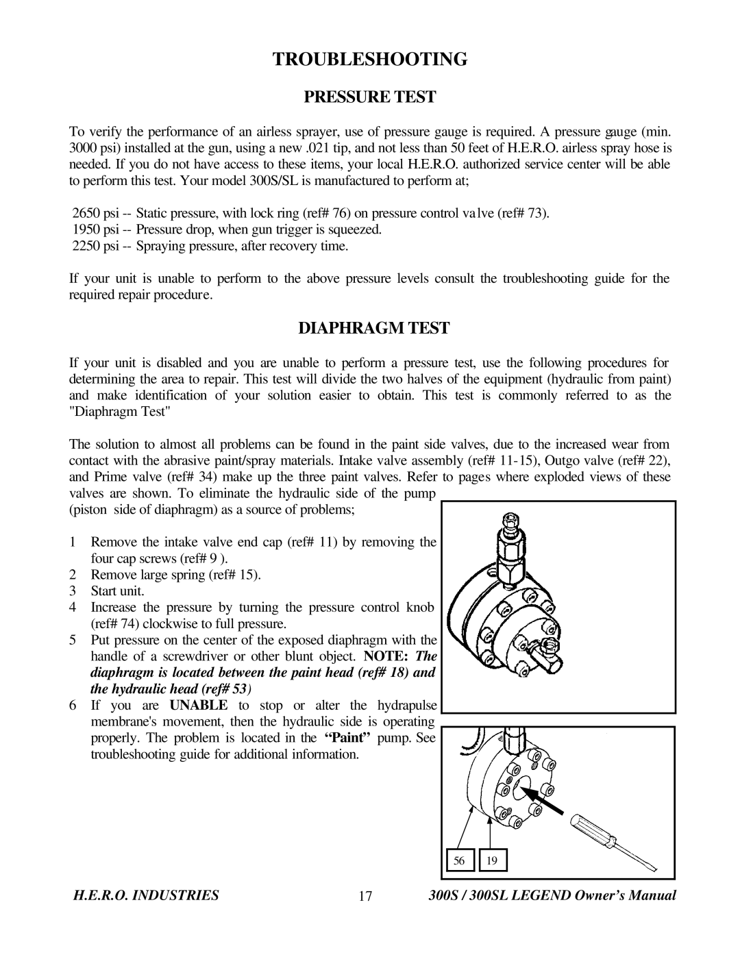 I.C.T.C. Holdings Corporation 300S Legend owner manual Pressure Test 