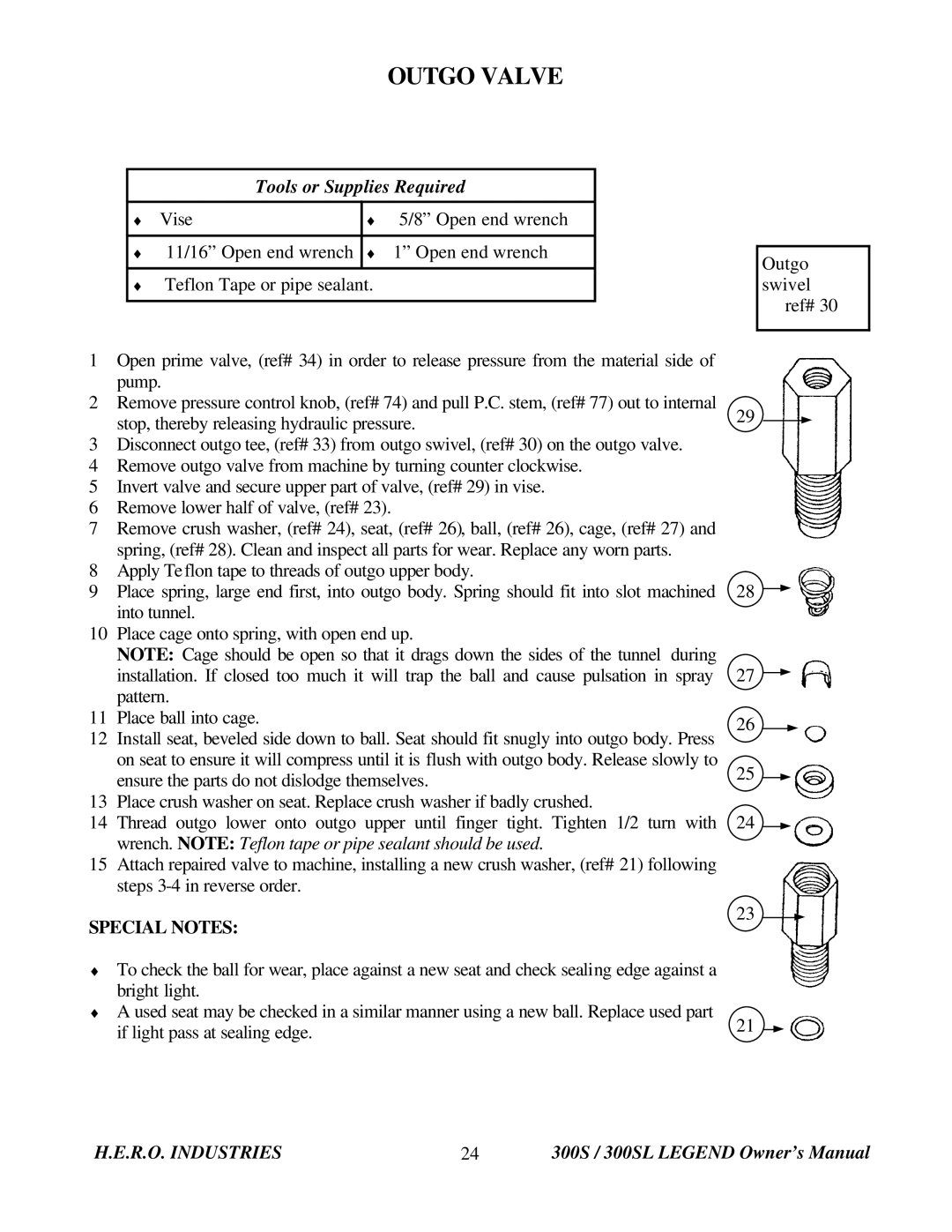 I.C.T.C. Holdings Corporation 300S Legend owner manual Outgo Valve, Special Notes 