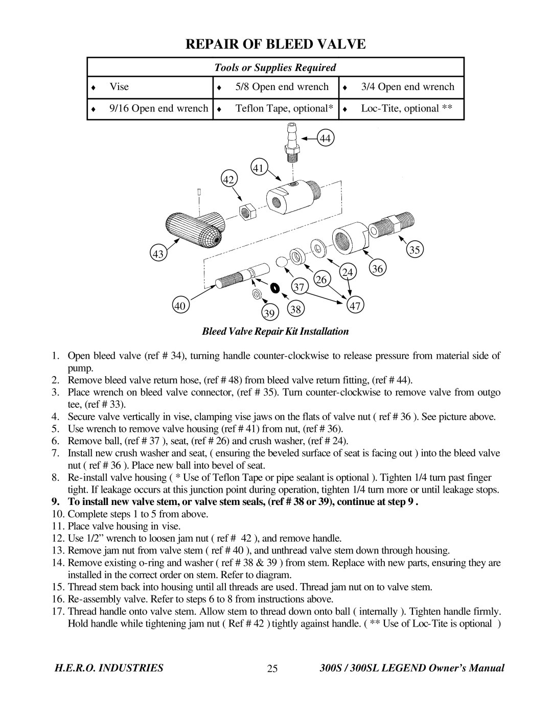 I.C.T.C. Holdings Corporation 300S Legend owner manual Repair of Bleed Valve, Bleed Valve Repair Kit Installation 