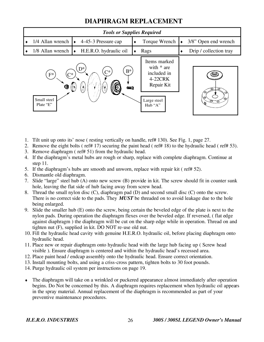 I.C.T.C. Holdings Corporation 300S Legend owner manual Diaphragm Replacement 