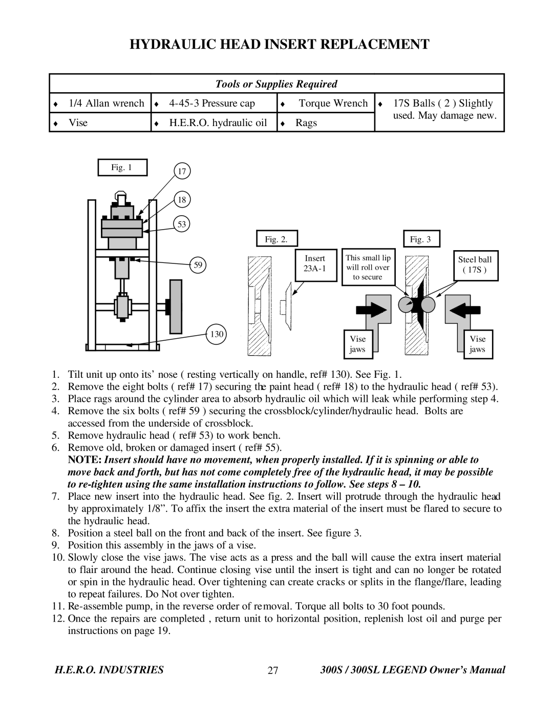 I.C.T.C. Holdings Corporation 300S Legend owner manual Hydraulic Head Insert Replacement 