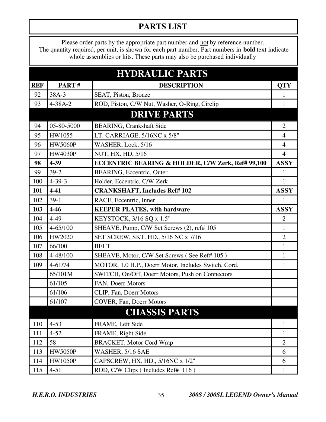 I.C.T.C. Holdings Corporation 300S Legend owner manual Drive Parts 