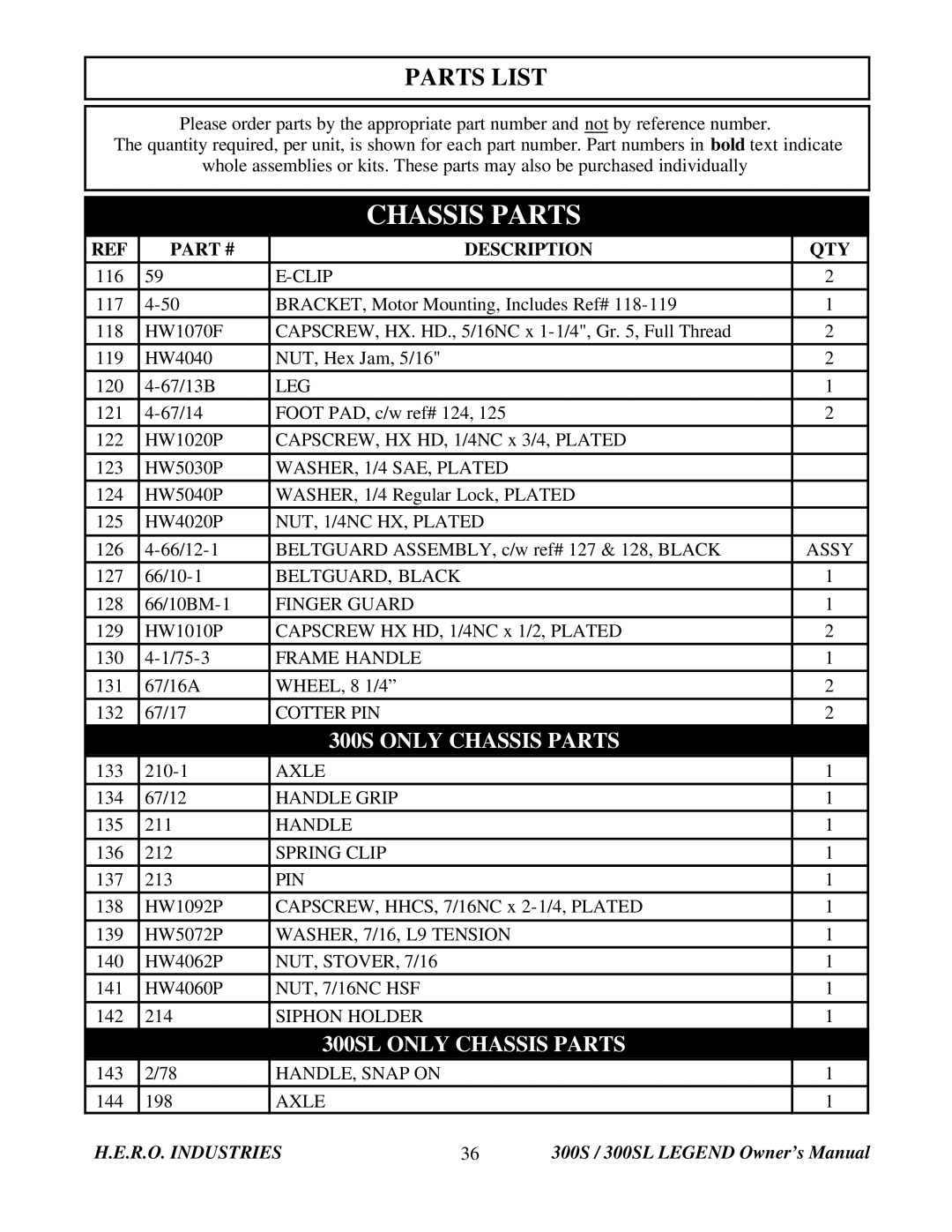 I.C.T.C. Holdings Corporation 300S Legend owner manual 300SL only Chassis Parts 