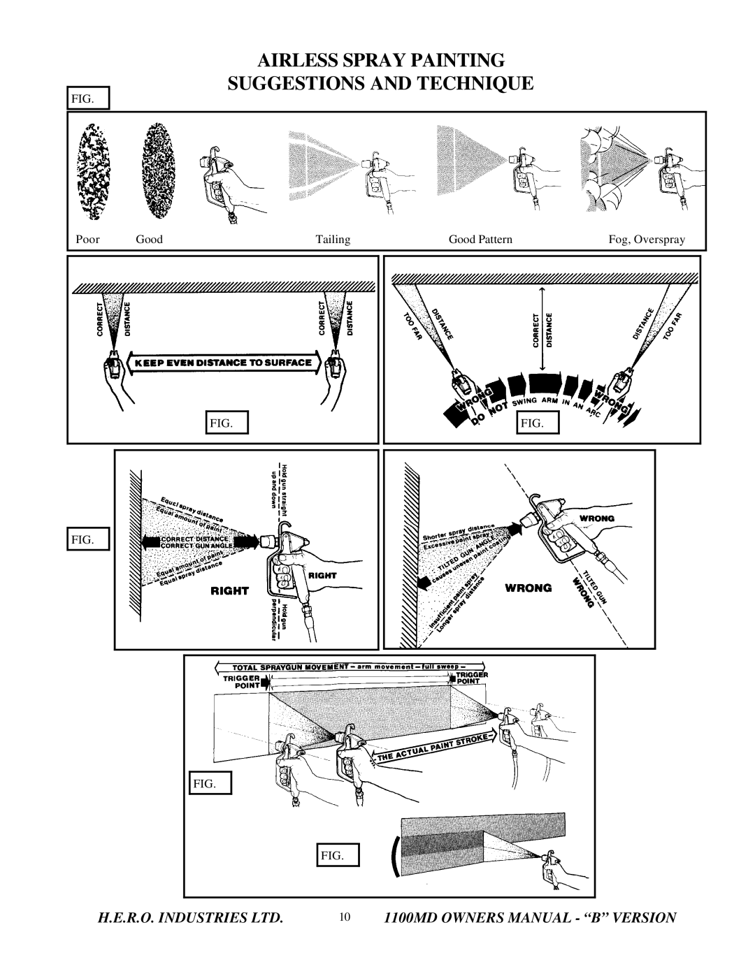 I.C.T.C. Holdings Corporation B series owner manual Poor Good Tailing Good Pattern Fog, Overspray 