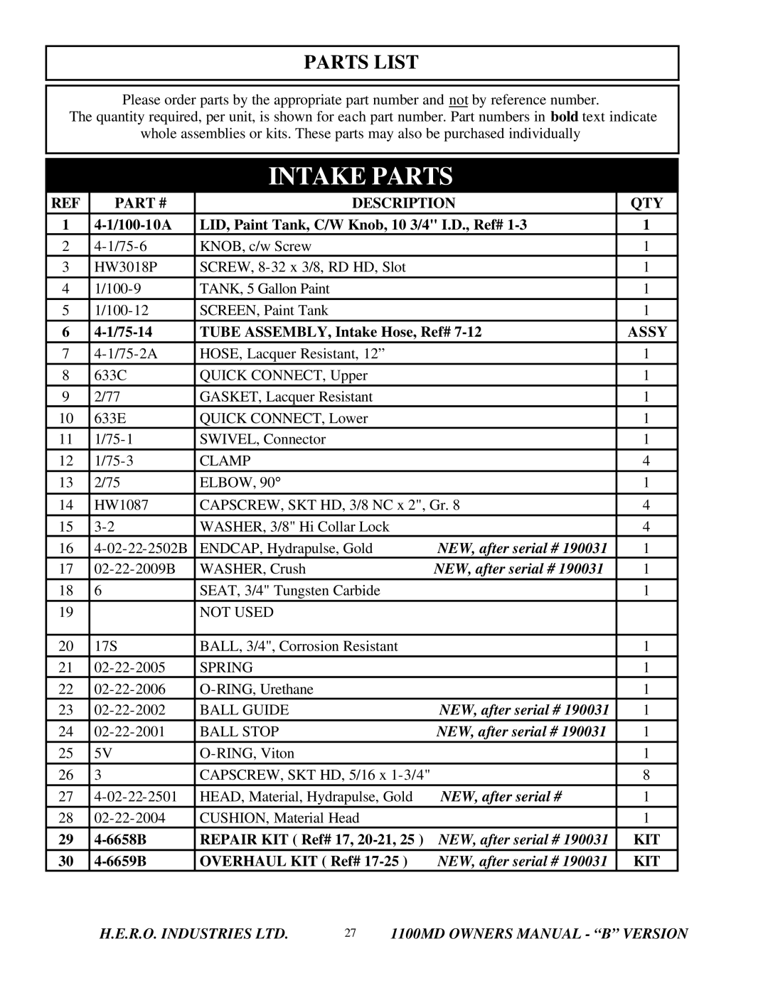 I.C.T.C. Holdings Corporation B series owner manual Intake Parts 