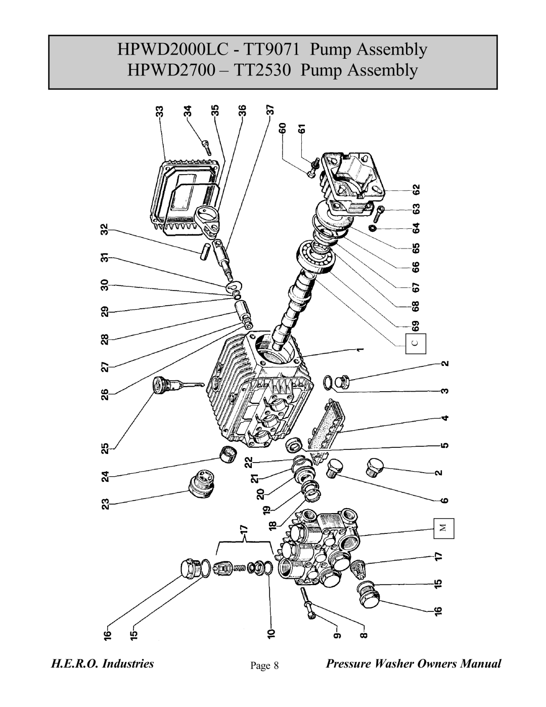 I.C.T.C. Holdings Corporation PW2000-SC, PW2700-SC, Pressure Washer owner manual R.O. Industries 