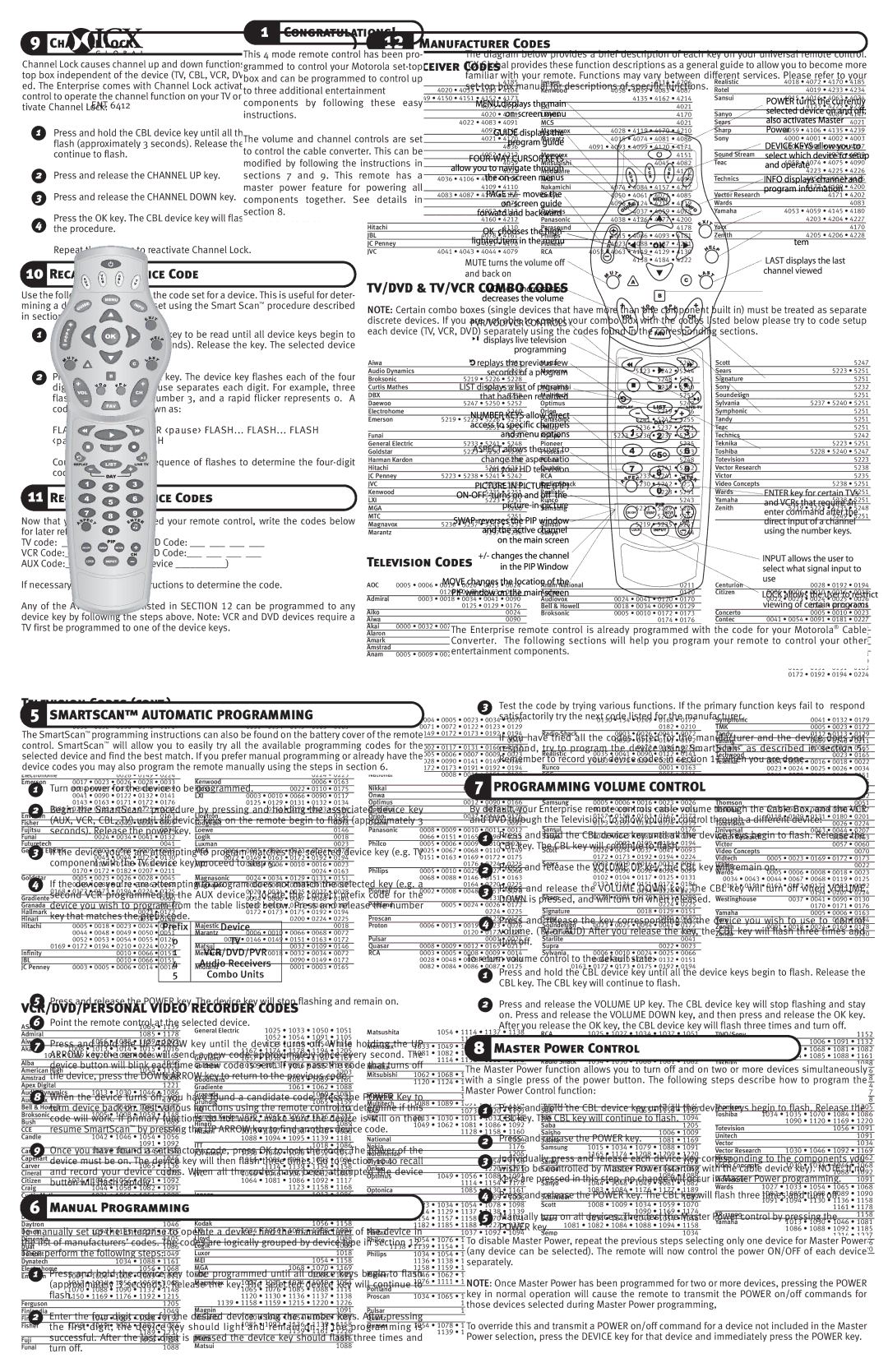 ICX Global ENT 6412 manual TV/DVD & TV/VCR Combo Codes, VCR/DVD/PERSONAL Video Recorder Codes 