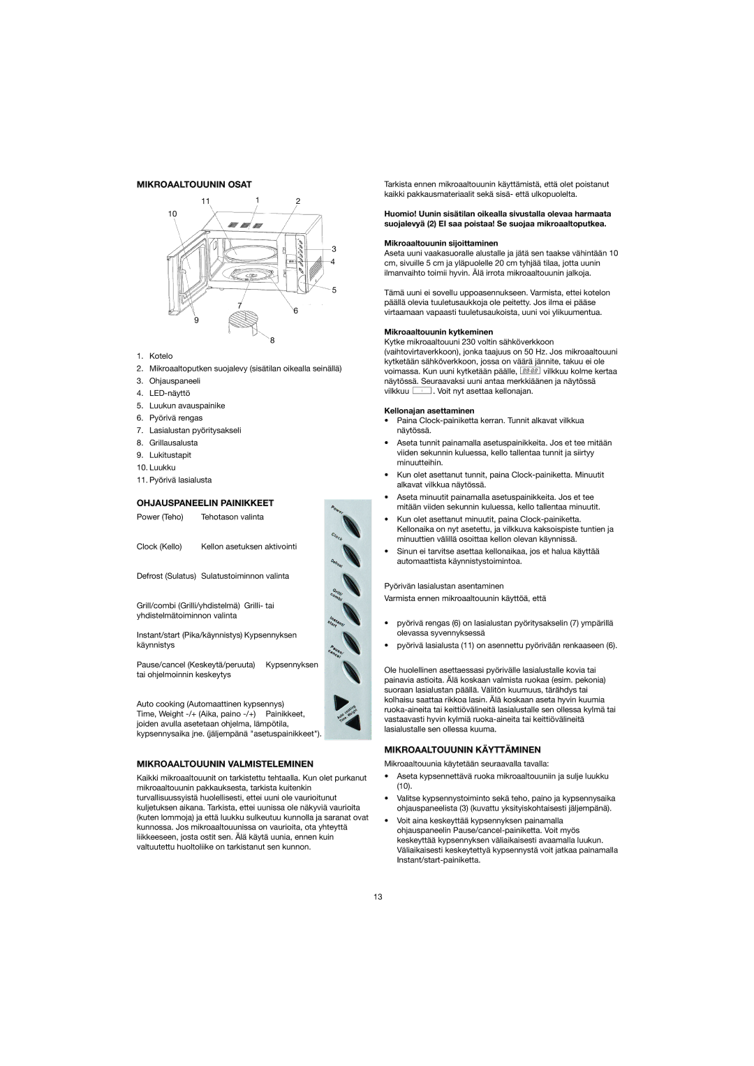 Ide Line 753-082 manual Mikroaaltouunin Osat, Ohjauspaneelin Painikkeet, Mikroaaltouunin Valmisteleminen 