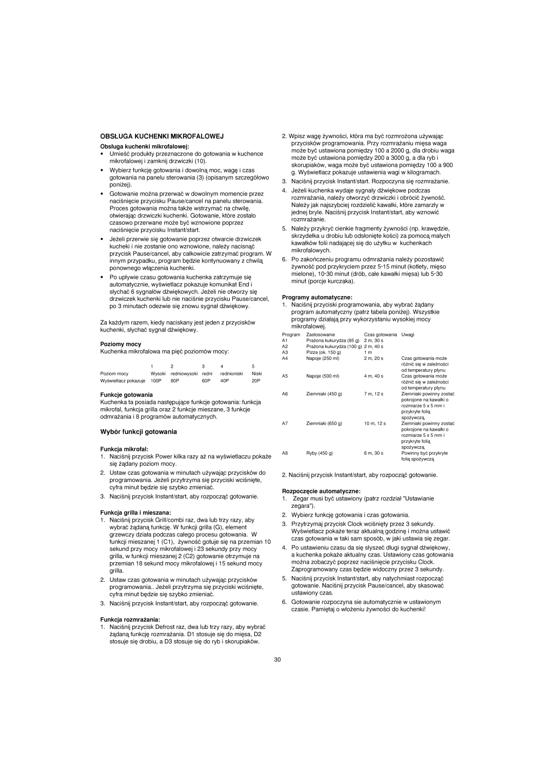 Ide Line 753-082 manual OBS¸UGA Kuchenki Mikrofalowej 