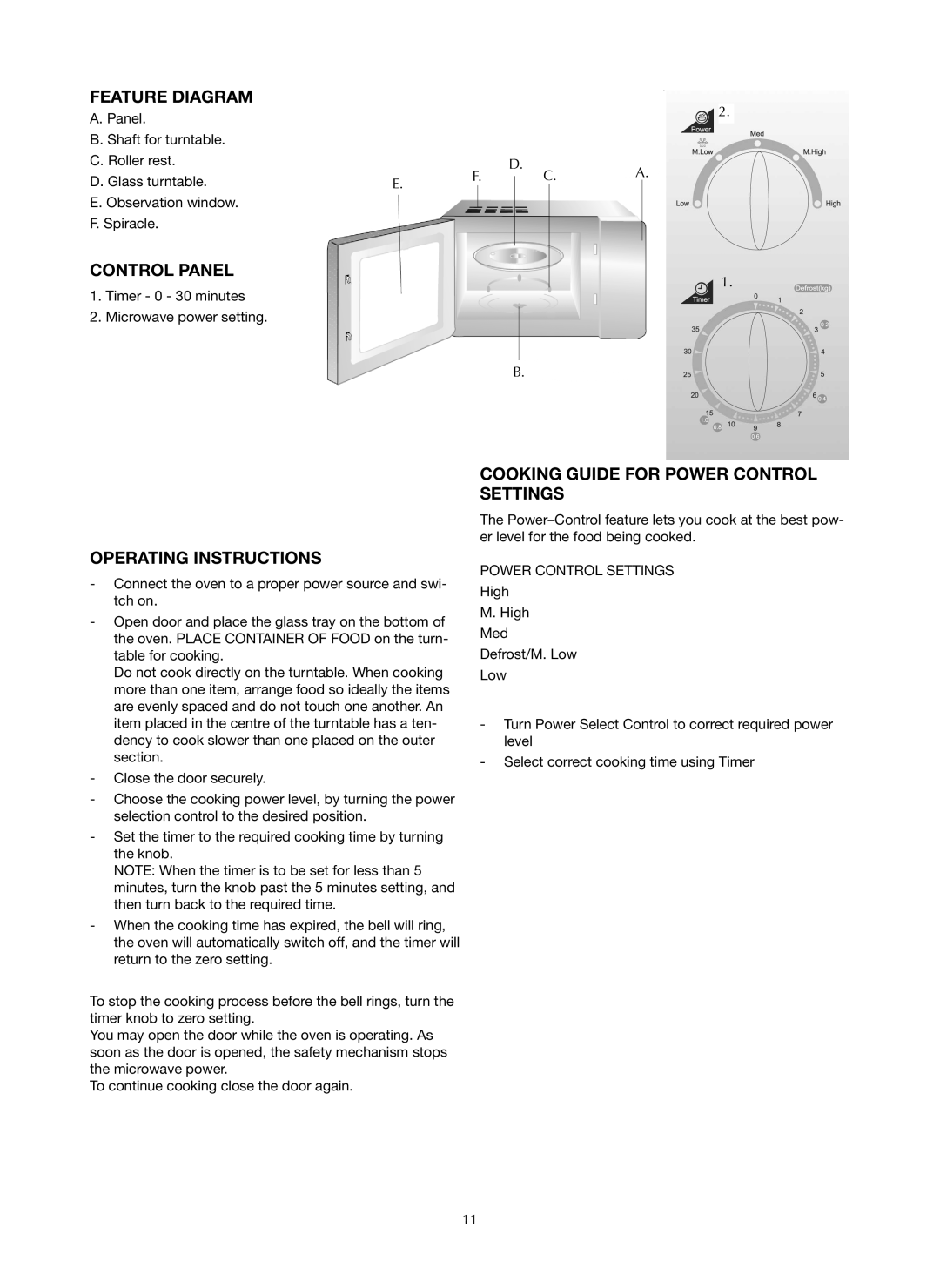 Ide Line 753-122 manual Feature Diagram, Control Panel, Operating Instructions, Cooking Guide for Power Control Settings 