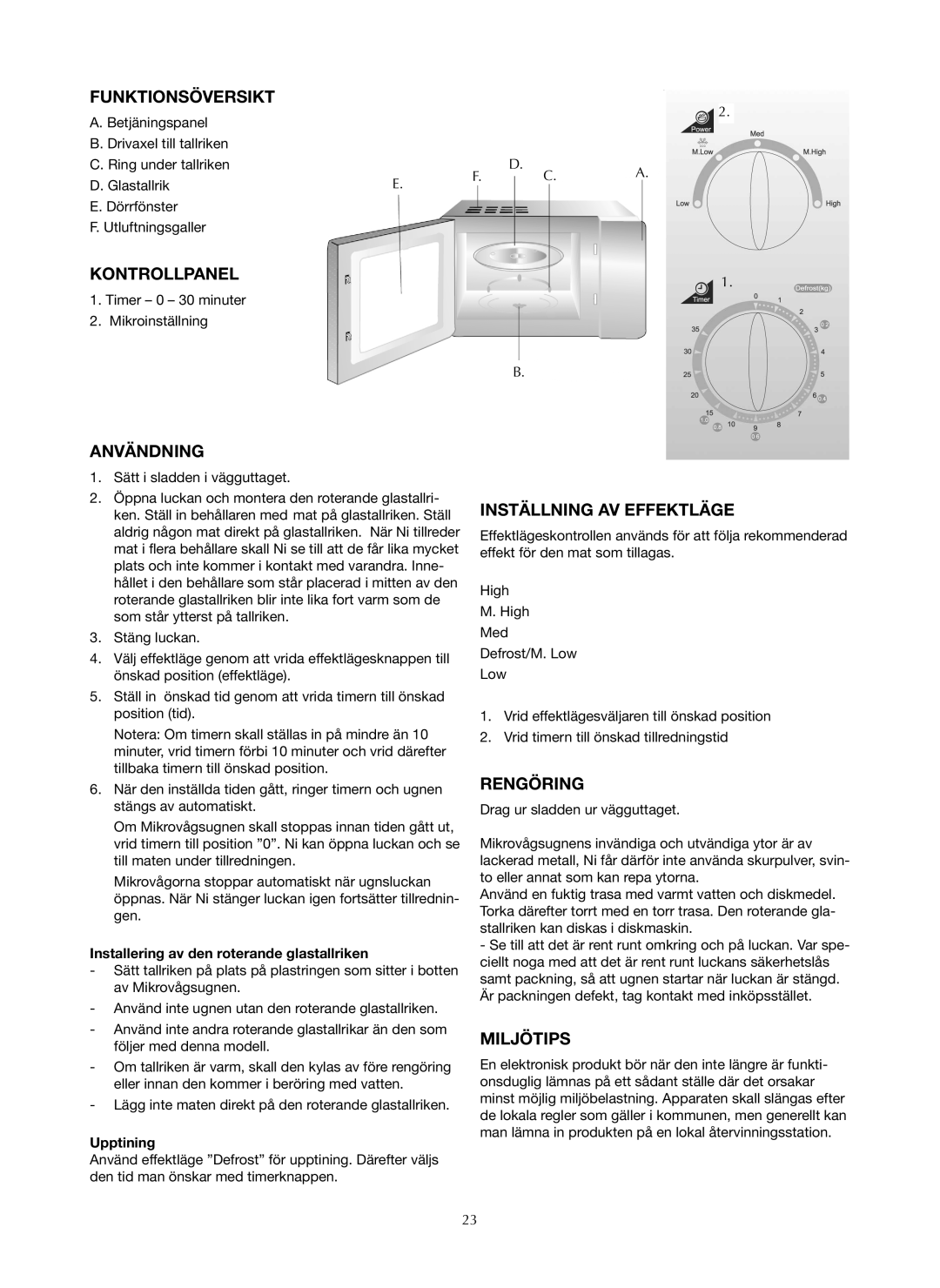 Ide Line 753-122 manual Funktionsöversikt, Kontrollpanel, Användning, Inställning AV Effektläge, Rengöring, Miljötips 